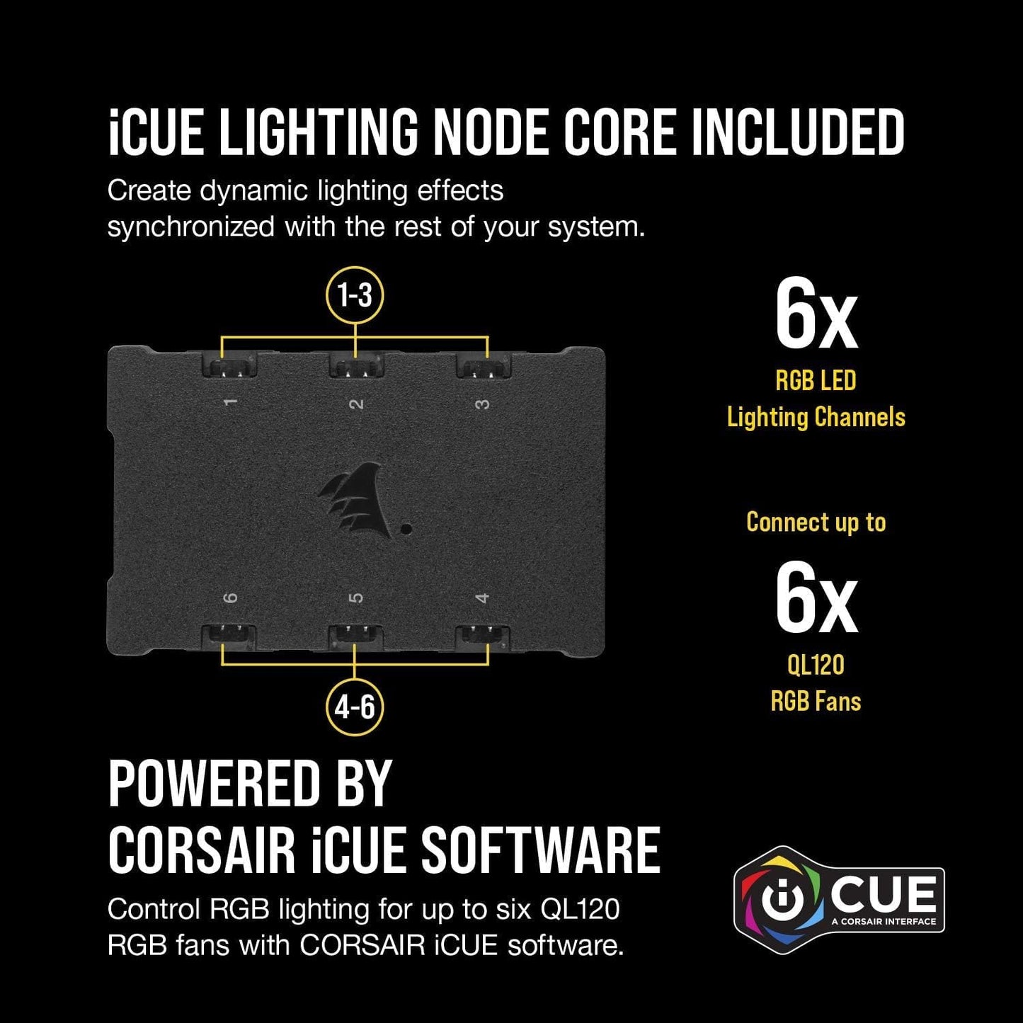 "Ultimate RGB Fan Triple Pack with Lighting Node Core - Elevate Your Desktop Experience!"