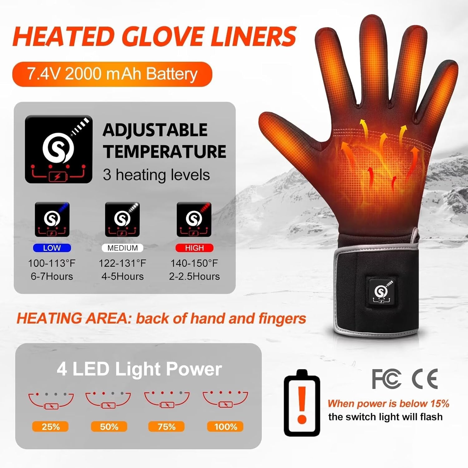 "Ultimate Winter Comfort: Rechargeable Heated Gloves with Touchscreen Compatibility and Breathable Thin Liners - Perfect for Outdoor Activities!"