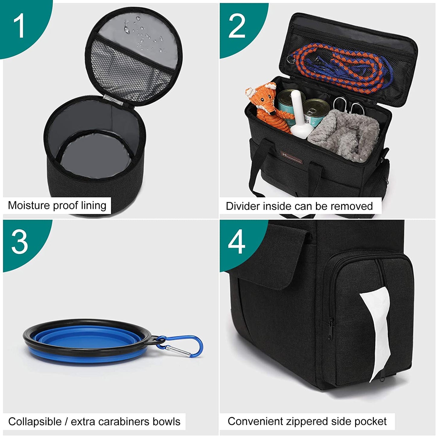 "Adventure-Ready Dog Travel Kit: Stay Organized with Bowls, Containers, and More!"