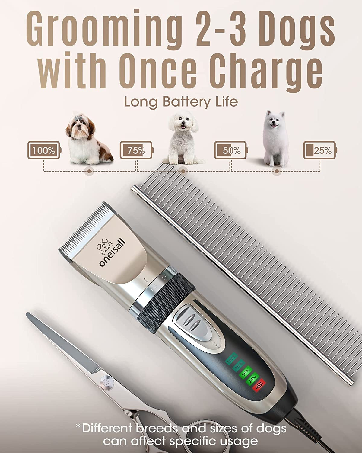 "Whisper-Quiet and Ultra-Efficient: the Ultimate Rechargeable Cordless Clippers for Grooming All Pets"